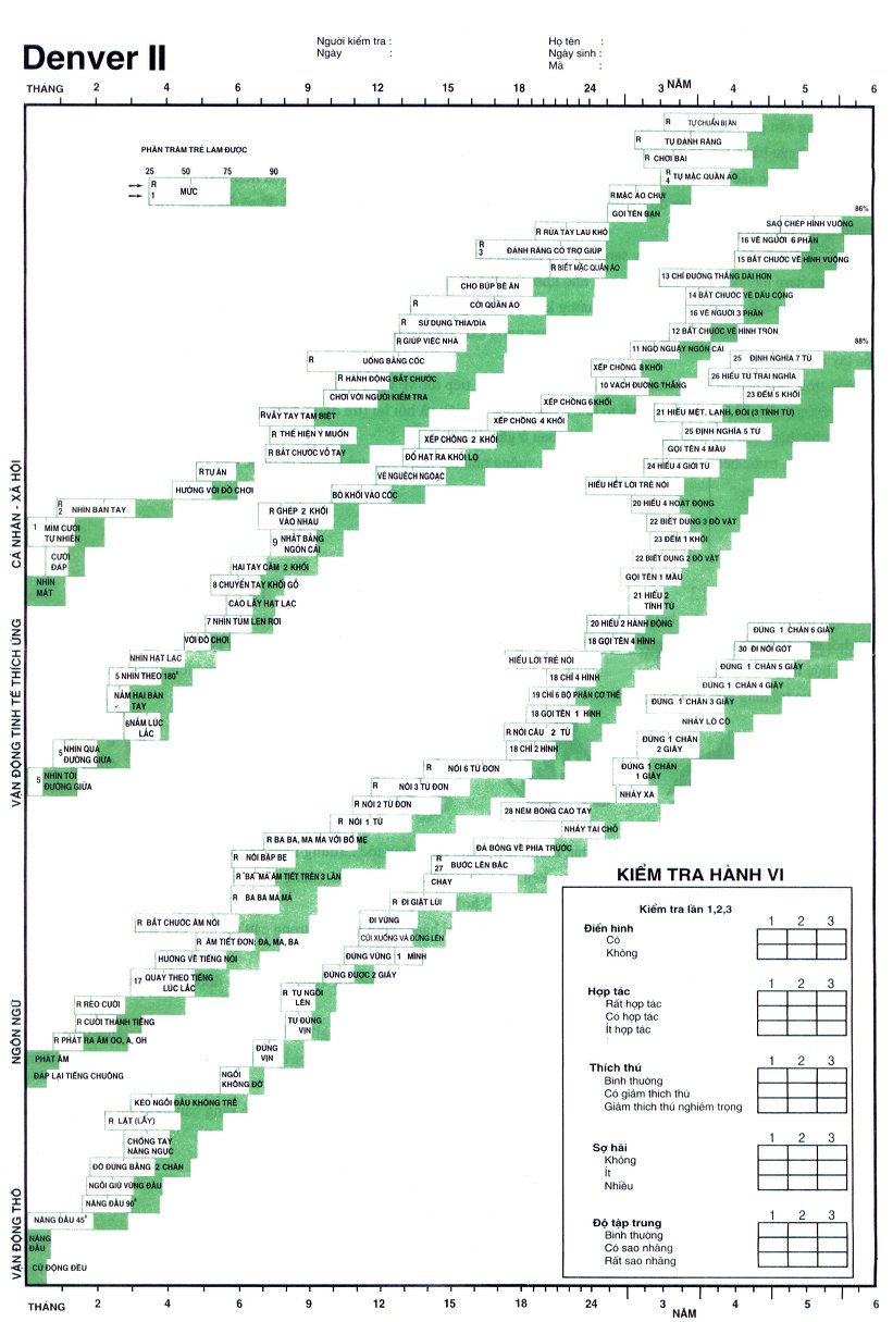 Denver Map